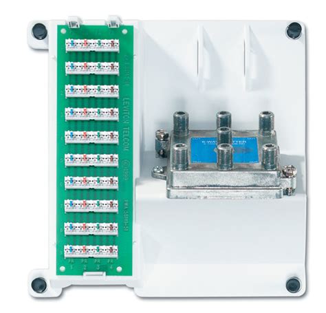 Amazon.com: Coax Distribution Panel